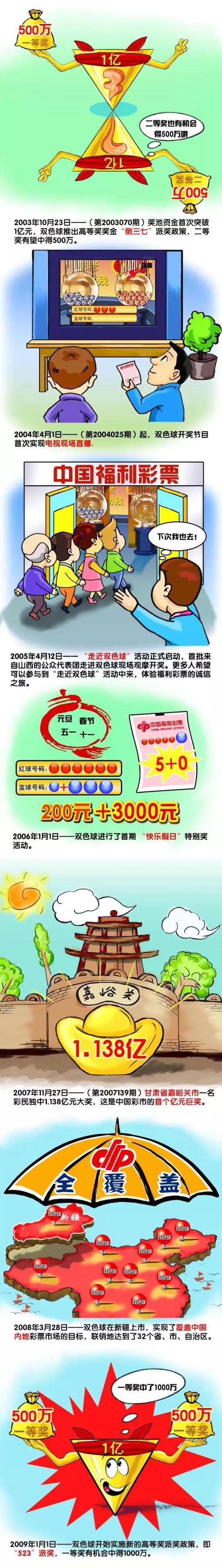 2018年，中国影视文化产业将走上更加成熟、规范、专业的发展道路